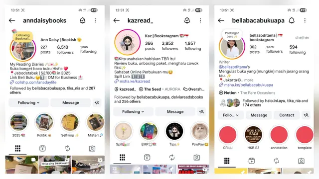 15 Influencer Muda yang Menghidupkan Semangat Literasi di Era Digital 3