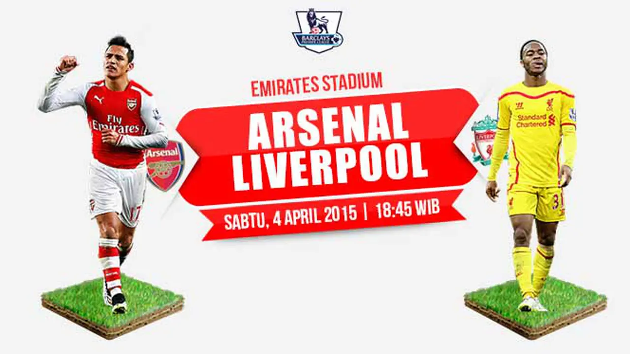 Arsenal vs Liverpool