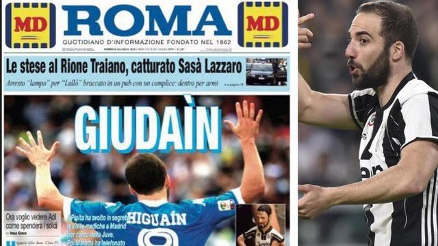 Higuain Gonzalo