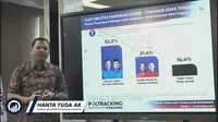 Survei Poltracking di Pilgub Jateng 2024: Ahmad Luthfi-Taj Yasin 52,2%, Andika-Hendi 31,4%