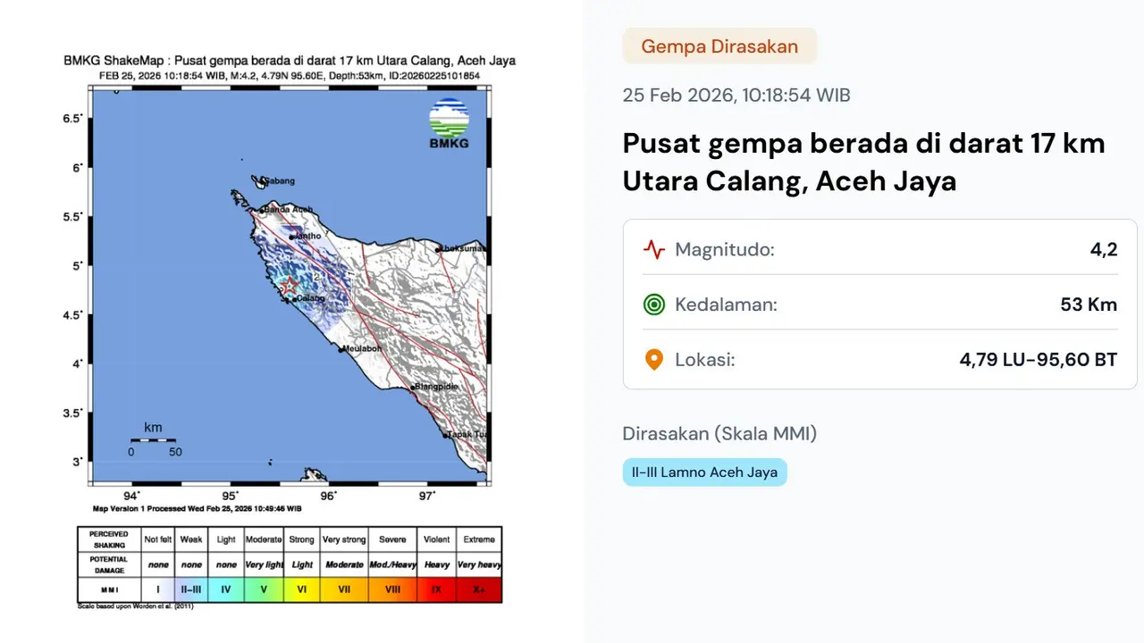 Gempa hari ini, Rabu (25/2/2026) menggetarkan pagi tadi pukul 10:18:54 WIB di wilayah Calang, Aceh Jaya, Provinsi Aceh.