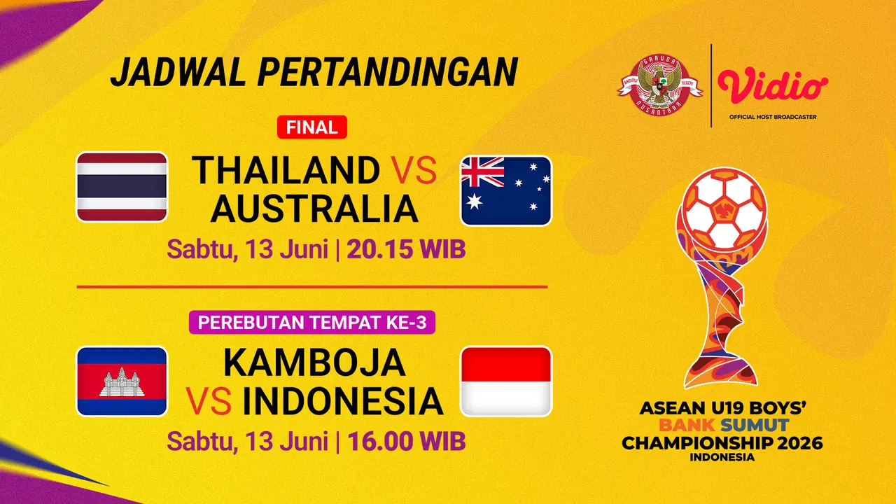 Jadwal ASEAN U19 Boys Championship 2026 - Final & 3rd Place