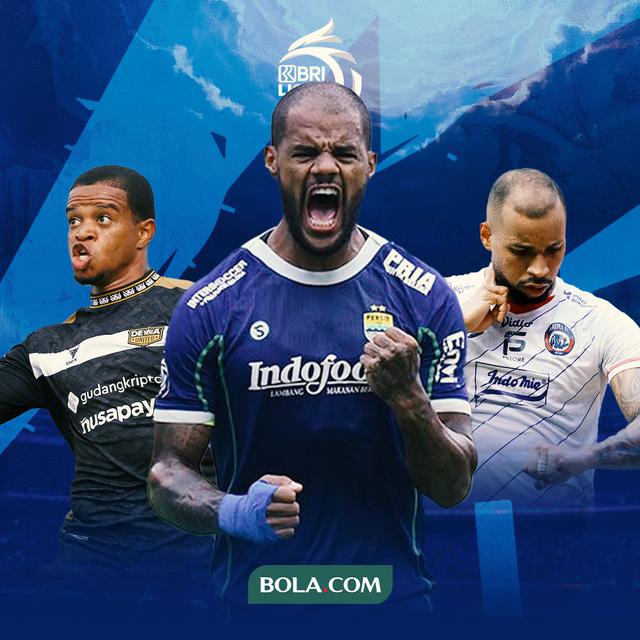 BRI Liga 1 -  Top Skorer Putaran Pertama BRI Liga 1