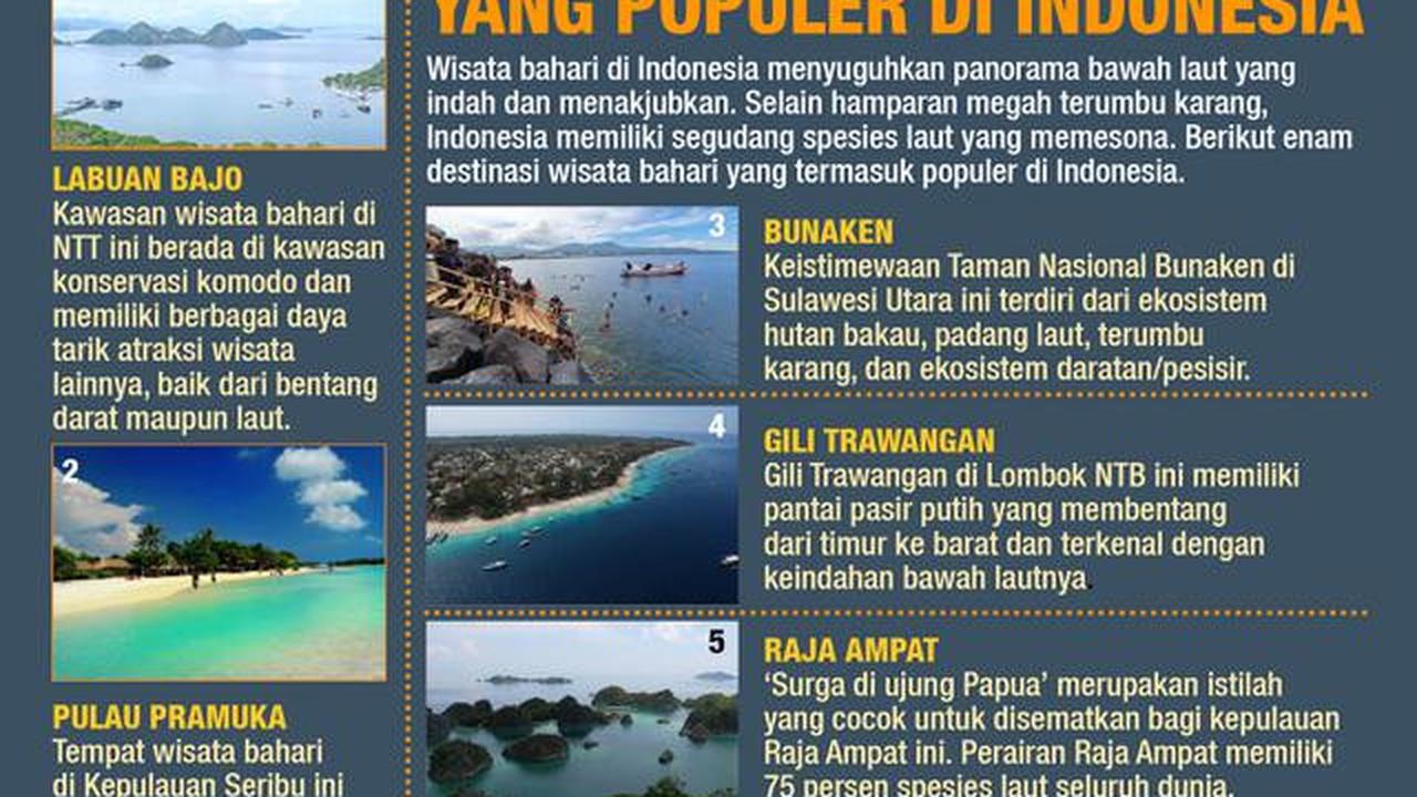 Infografis Destinasi Wisata Bahari yang Populer di Indonesia.  (Liputan6.com/Abdillah)