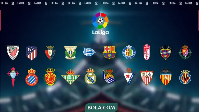 La Liga - Klasemen
