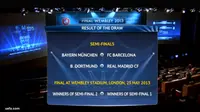 Madrid Kembali Jumpa Dortmund, Muenchen Kontra Barcelona