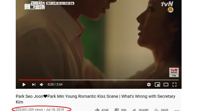 Park Min Young Park Seo Joon