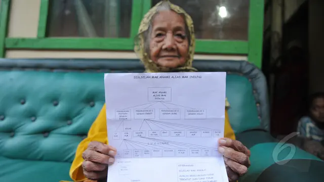 Berusia 140 Tahun, Nenek Asal Purwakarta Ini Diduga Manusia Tertua di Dunia