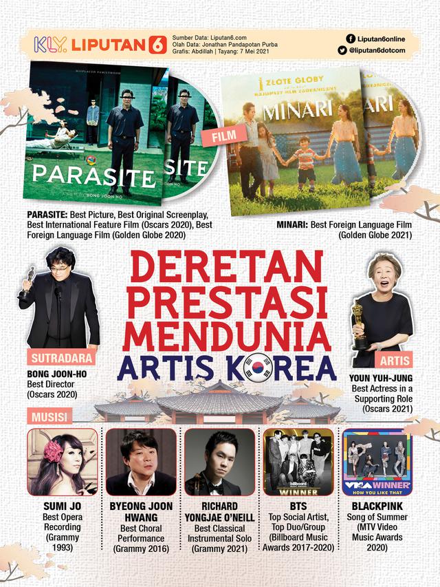 INFOGRAFIS: Deretan Prestasi Mendunia Artis Korea (Liputan6.com / Abdillah)