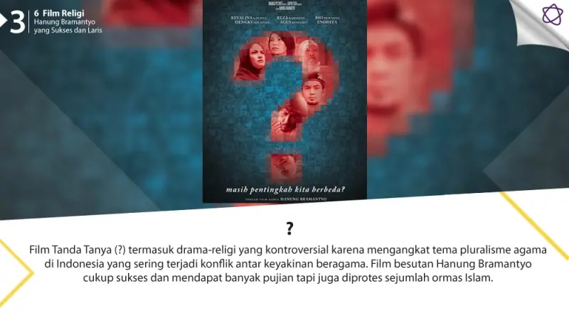 6  Film Religi Hanung Bramantyo yang Sukses dan Laris. (Digital Imaging: Nurman Abdul Hakim/Bintang.com)