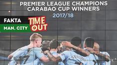 Berita video Time Out kali ini tentang fakta-fakta kesuksesan Manchester City bisa menjadi juara Premier League musim 2017-2018.