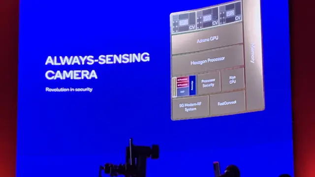 Fitur Always-Sensing Camera di Snapdragon 8 Gen 2. Liputan6.com/Yuslianson