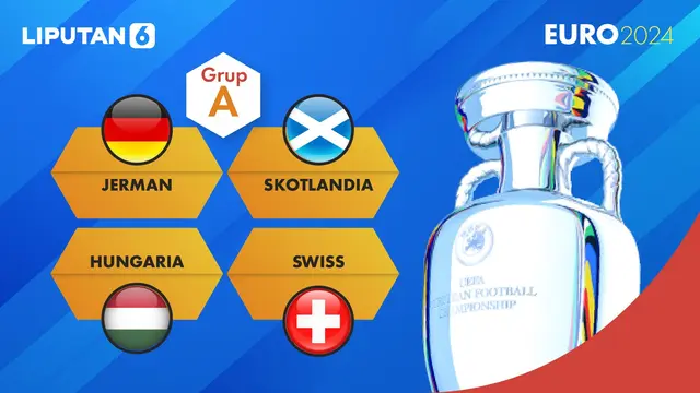 Euro 2024 Grup A : Jerman, Skotlandia, Hungaria, Swiss