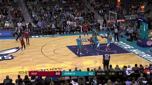 VIDEO : GAME RECAP NBA 2017-2018, Heat 104 vs Hornets 98