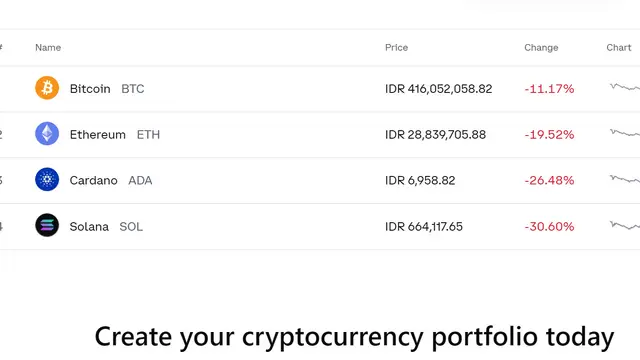 Tampilan situs Coinbase. (Dok: coinbase.com)