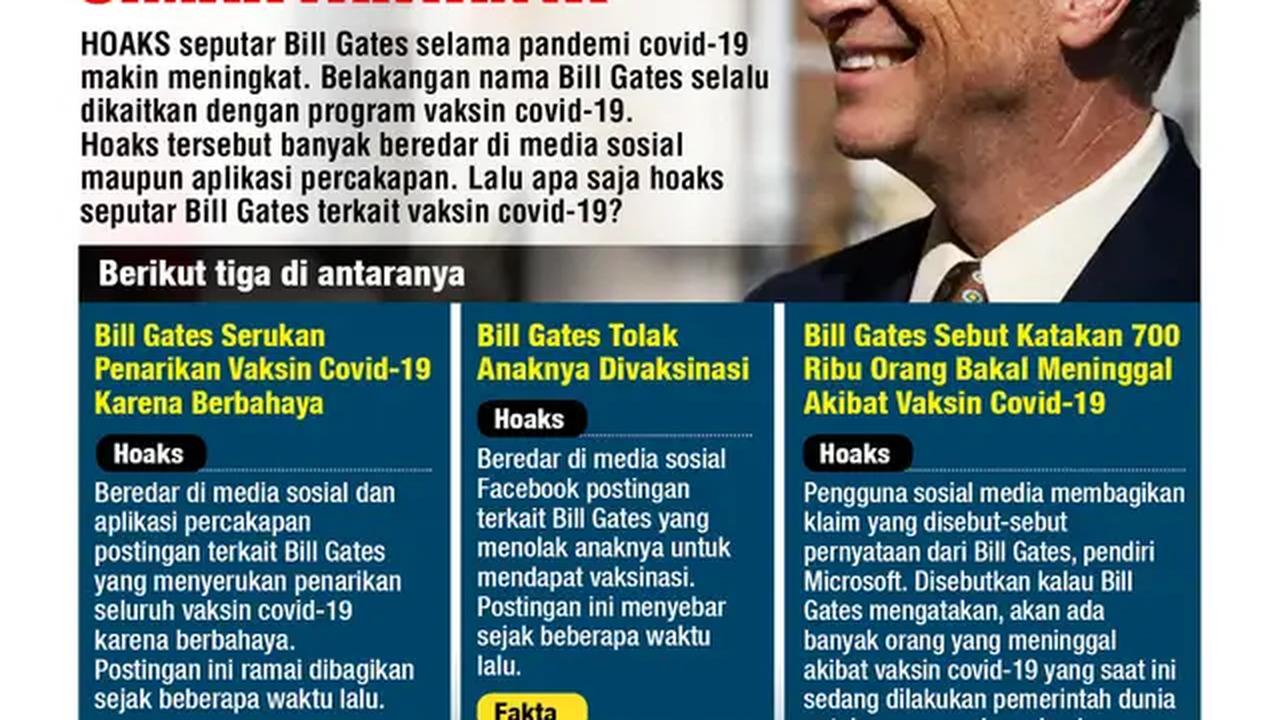 Infografis Cek Fakta: Deretan Hoaks Seputar Bill Gates dan Vaksin Covid-19 (Liputan6.com/Trie Yasni)