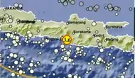Gempa M 3,6 Guncang Bantul, Getaran Terasa hingga Kota Yogyakarta