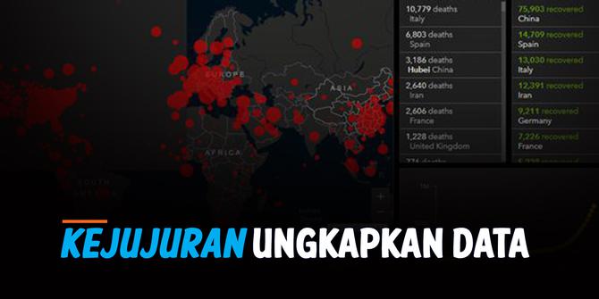 Liputan6 Update: Ungkapkan Data Secara Jujur Kunci Penanganan Covid-19