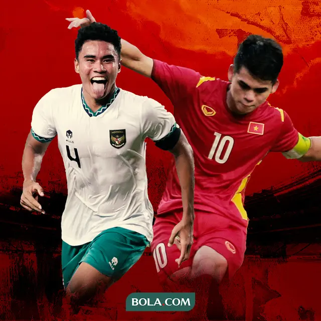 Cover Kapten Tim Grup A Kualifikasi Piala Asia U-20 2023
