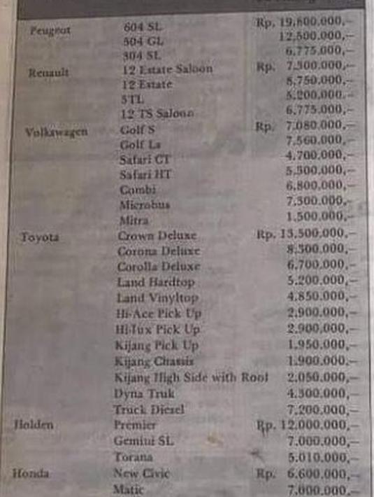 Daftar harga mobil baru medio 1970an. Mobil mewah sekelas Toyota Crown Deluxe pun hanya dijual seharga Rp13,5 juta saja. (Source: Facebook/@groupotomotif1990)