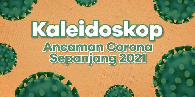 Kaleidoskop VIDEO 2021: Ancaman Corona Sepanjang Tahun di Indonesia