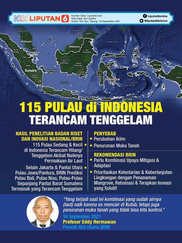 Infografis 115 Pulau di Indonesia Terancam Tenggelam. (Liputan6.com/Trieyasni)