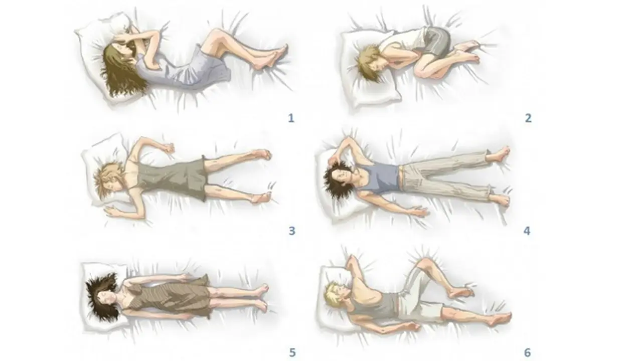 Posisi Tidur