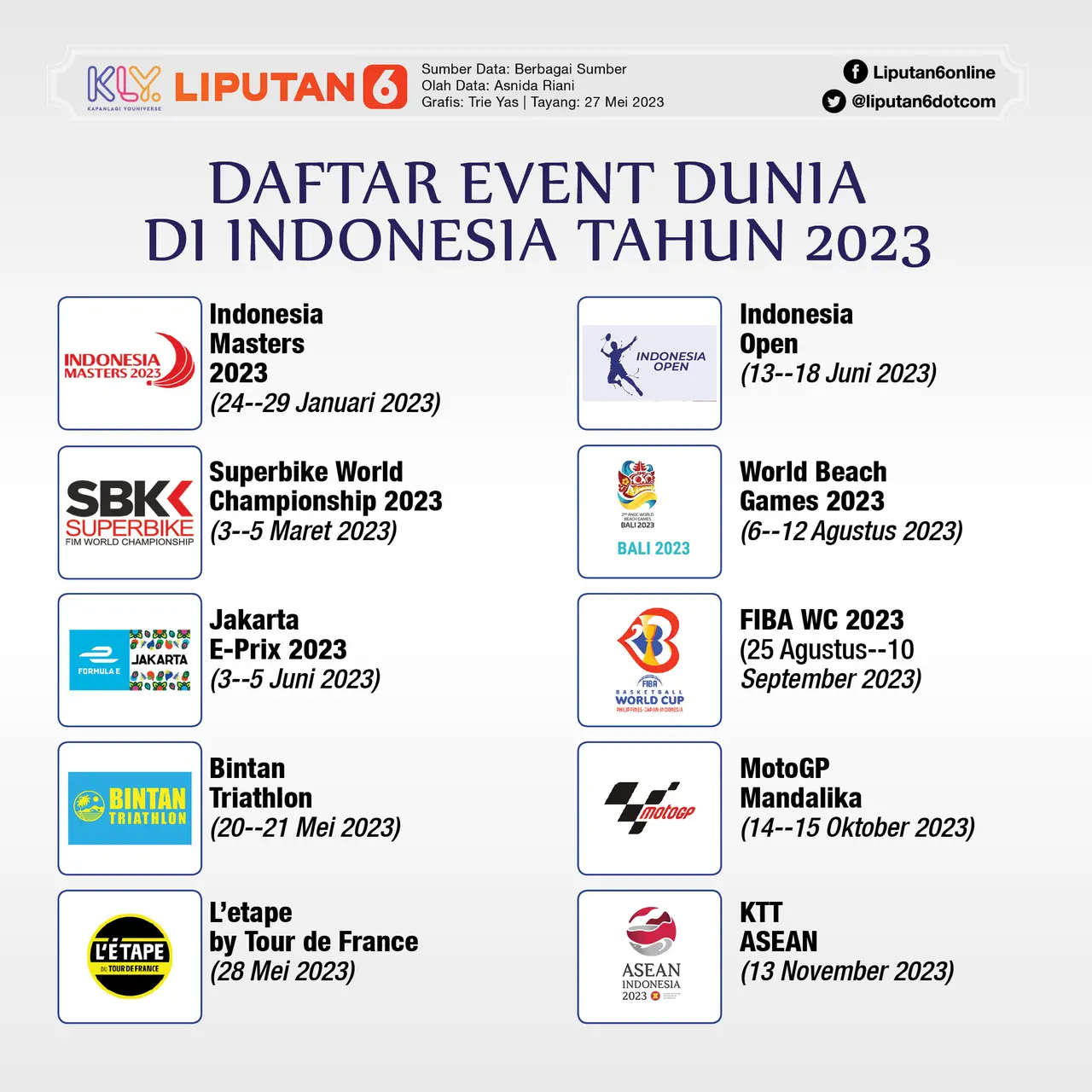 Membuat Event Lebih Ramah Lingkungan, Bagaimana Penerapannya di