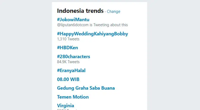 Pernikahan Kahiyang Ayu-Bobby Nasution trending topics di linimasa Twitter. (Liputan6.com)