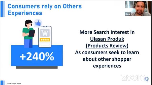 Pengiriman Cepat, Paylater dan Ulasan Produk Bakal Jadi Tren E-Commerce 2022