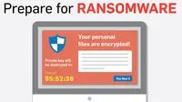 Ransomware (blog.securitymetrics.com)
