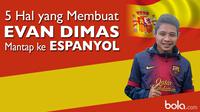 5 Hal yang Membuat Evan Dimas Mantap Ke Espanyol (bola.com/Rudi Riana)