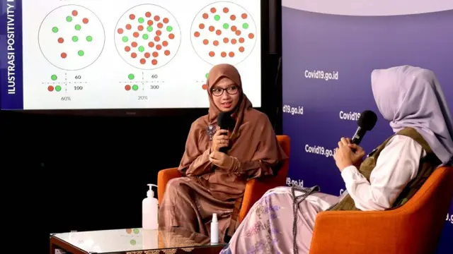 Dewi Nur Aisyah