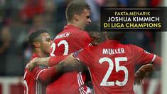 Video tentang fakta menarik Joshua Kimmich, gelandang muda Bayern Munchen dengan kiprahnya di Liga Champions musim ini