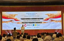 Ketahanan Pangan Pilar Utama Transformasi Ekonomi Era Presiden Prabowo Subianto