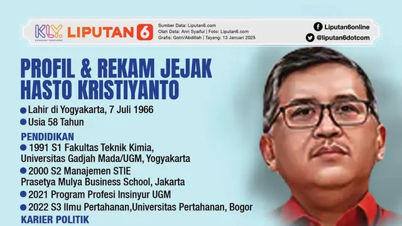 Infografis Profil dan Rekam Jejak Hasto Kristiyanto. (Liputan6.com/Gotri/Abdillah)
