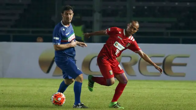 Kurniawan Dwi Yulianto