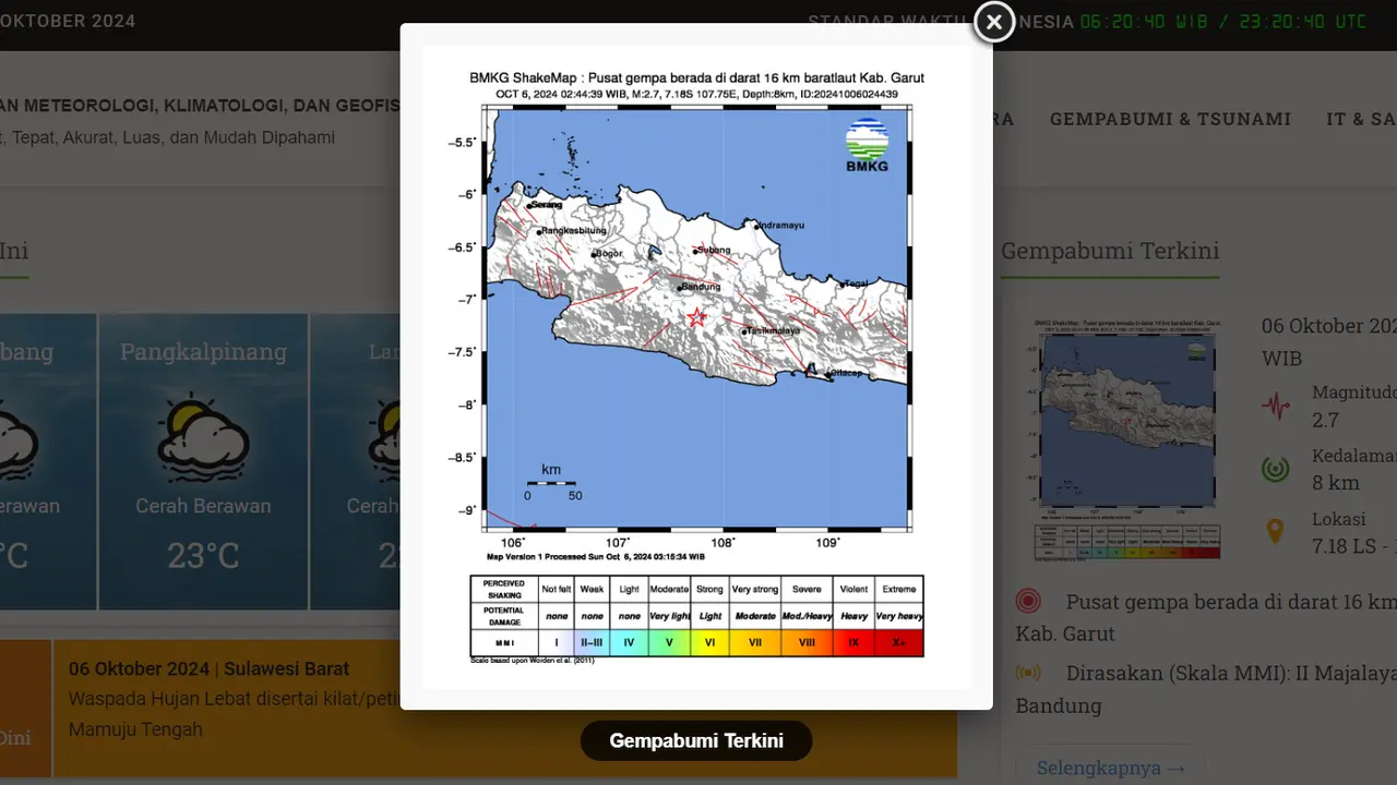 2 Gempa Dangkal Guncang Bogor dan Garut Dini Hari Tadi, Terasa hingga Bandung