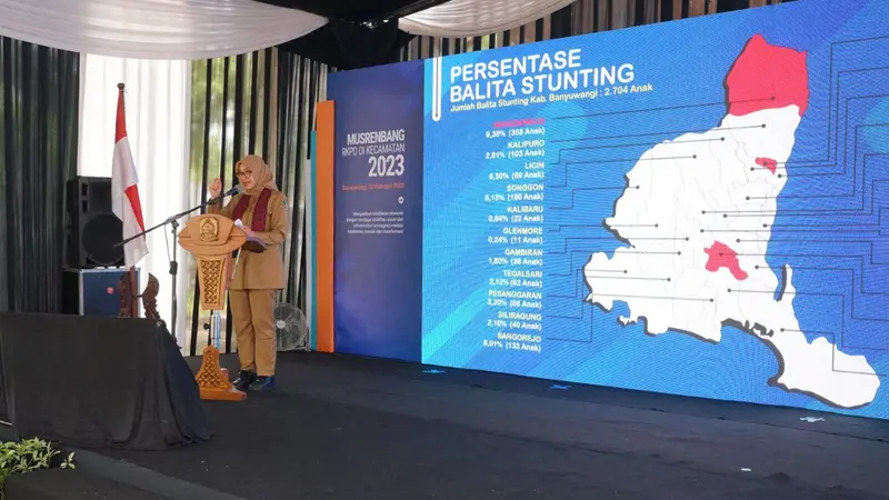 Bupati Banyuwangi Ipuk Fiestiandani memberikan arahan dalam aacara musrenbang Kecamatan di Kecamatan Kabat Banyuwangi (Istimewa)