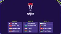 Piala Asia - Drawing AFC Asian Cup 2023 (Bola.com/Adreanus Titus)