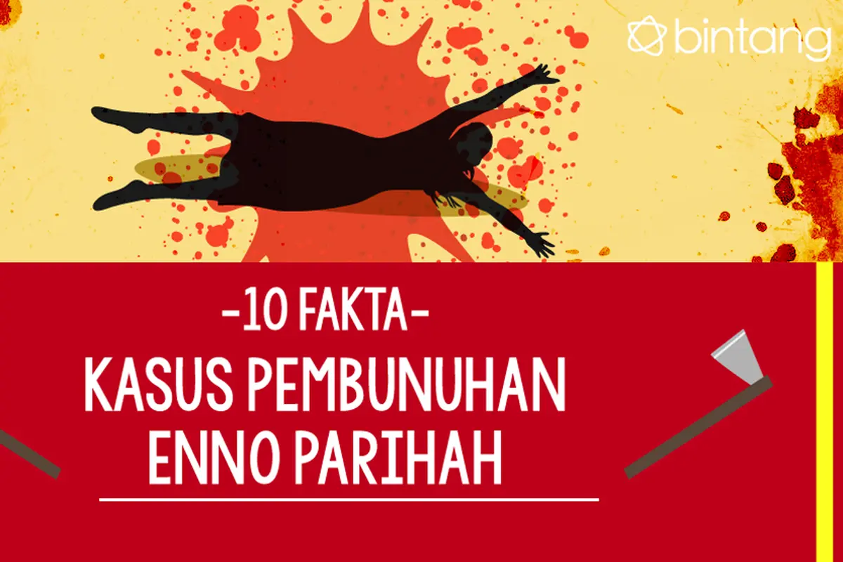 Sadis, Ini 10 Fakta Kasus Pembunuhan Enno Parihah