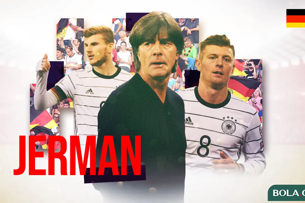 Profil Tim Jerman
