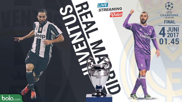 Juventus Vs Real Madrid Head to Head Striker