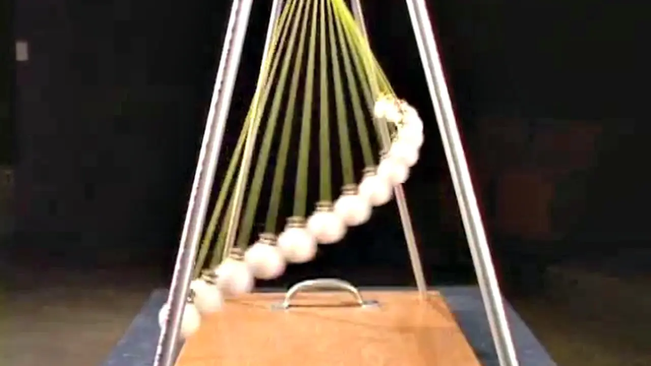 Penampakan Gelombang Pendulum 