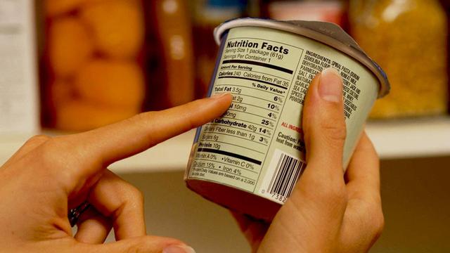 Ilustrasi Tabel Pangan