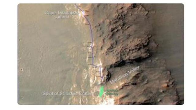 Peta Penjelajahan Mars Rover