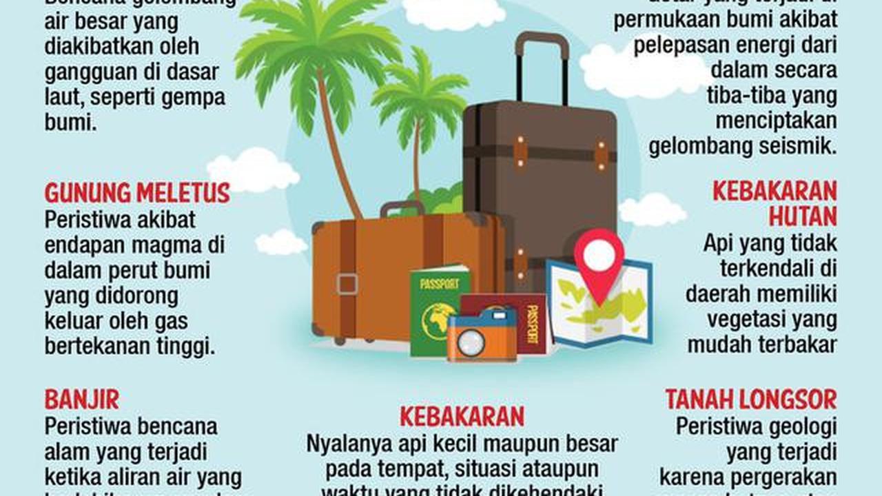 Infografis Risiko Bencana di Daerah Wisata. (Dok: Liputan6.com)