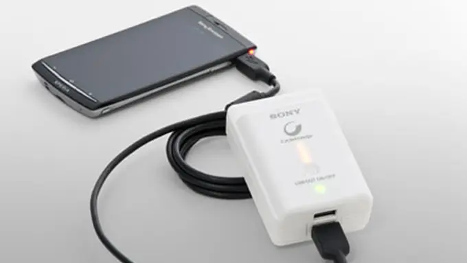 (c) http://dandygadget.com/