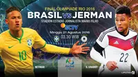 Prediksi Final Brasil Vs Jerman (Liputan6.com/Trie yas)