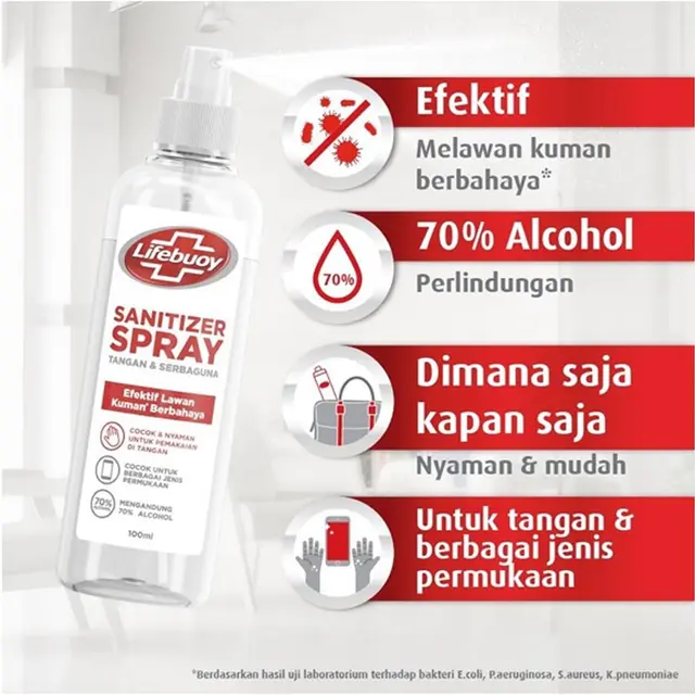 Jangan Disepelekan, 5 Barang Ini Wajib Dibawa Selama Masa New normal